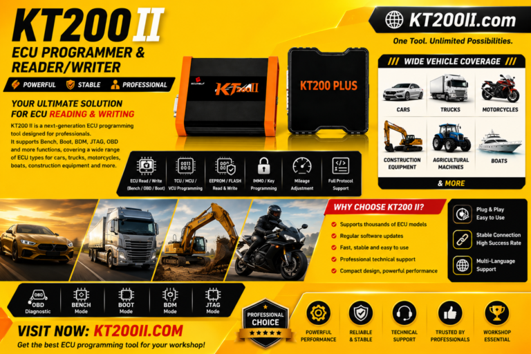 KT200II ECU Programming