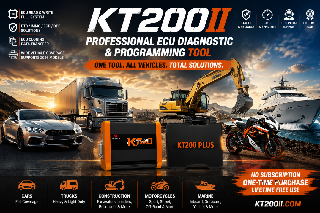 KT200II TCU programming