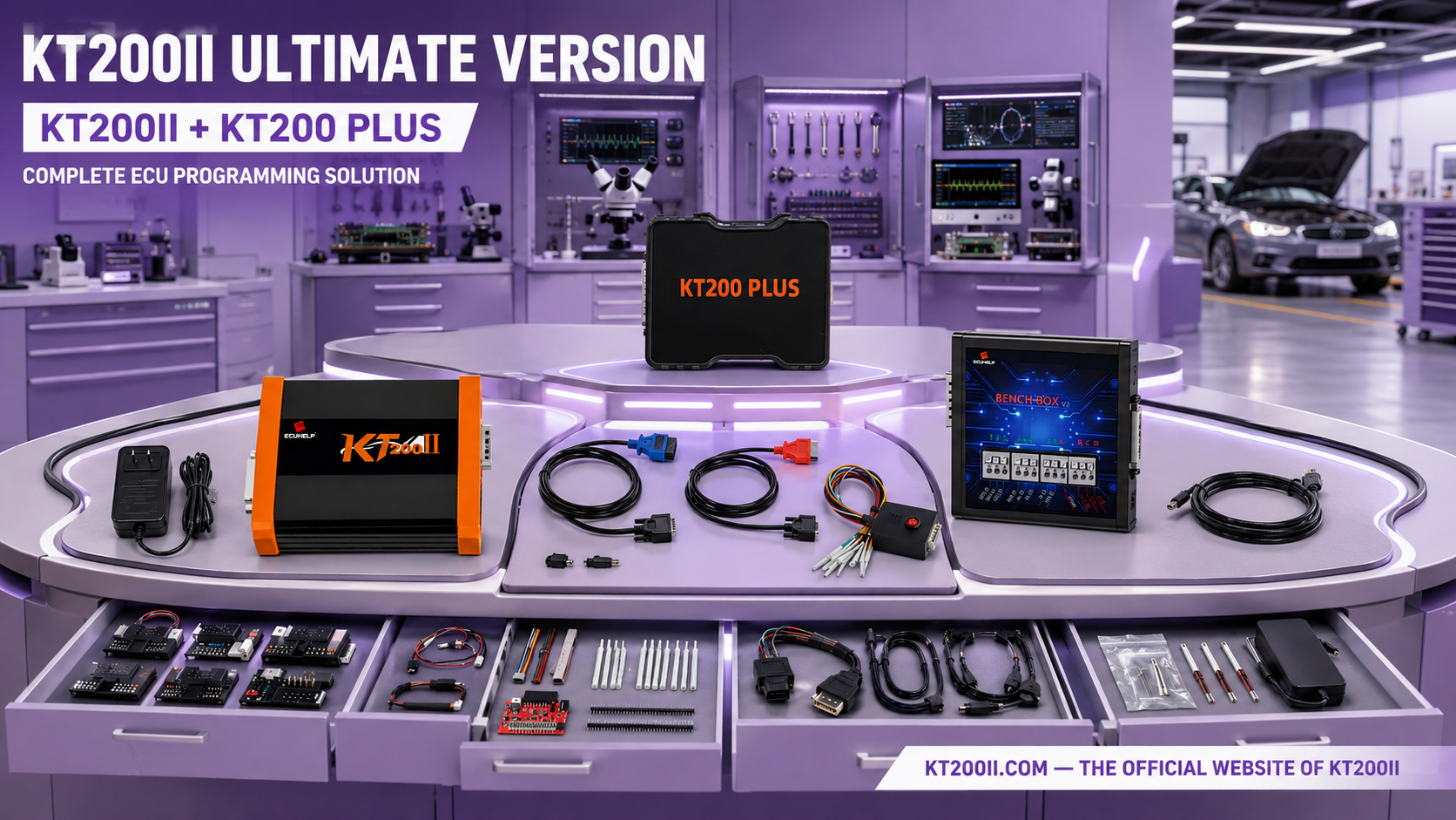 KT200II measuring ECU current draw during Bench programming and no-communication diagnosis