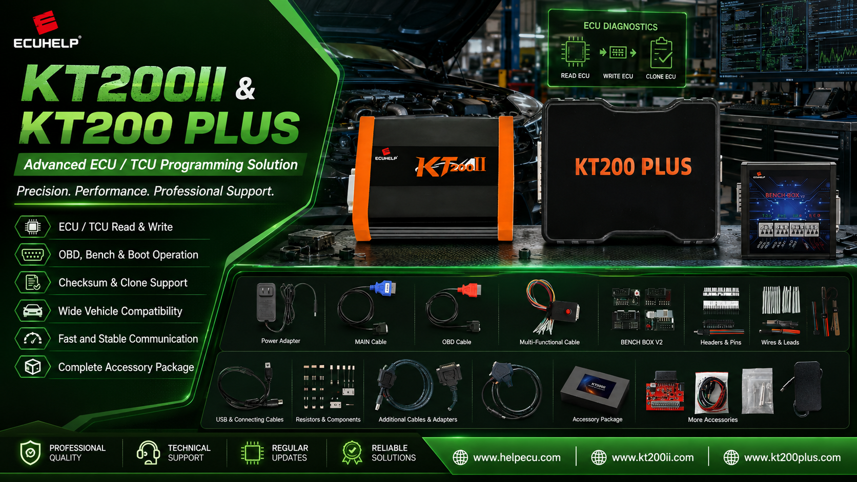 KT200II ECU file naming and workshop programming records with original Flash EEPROM and modified files