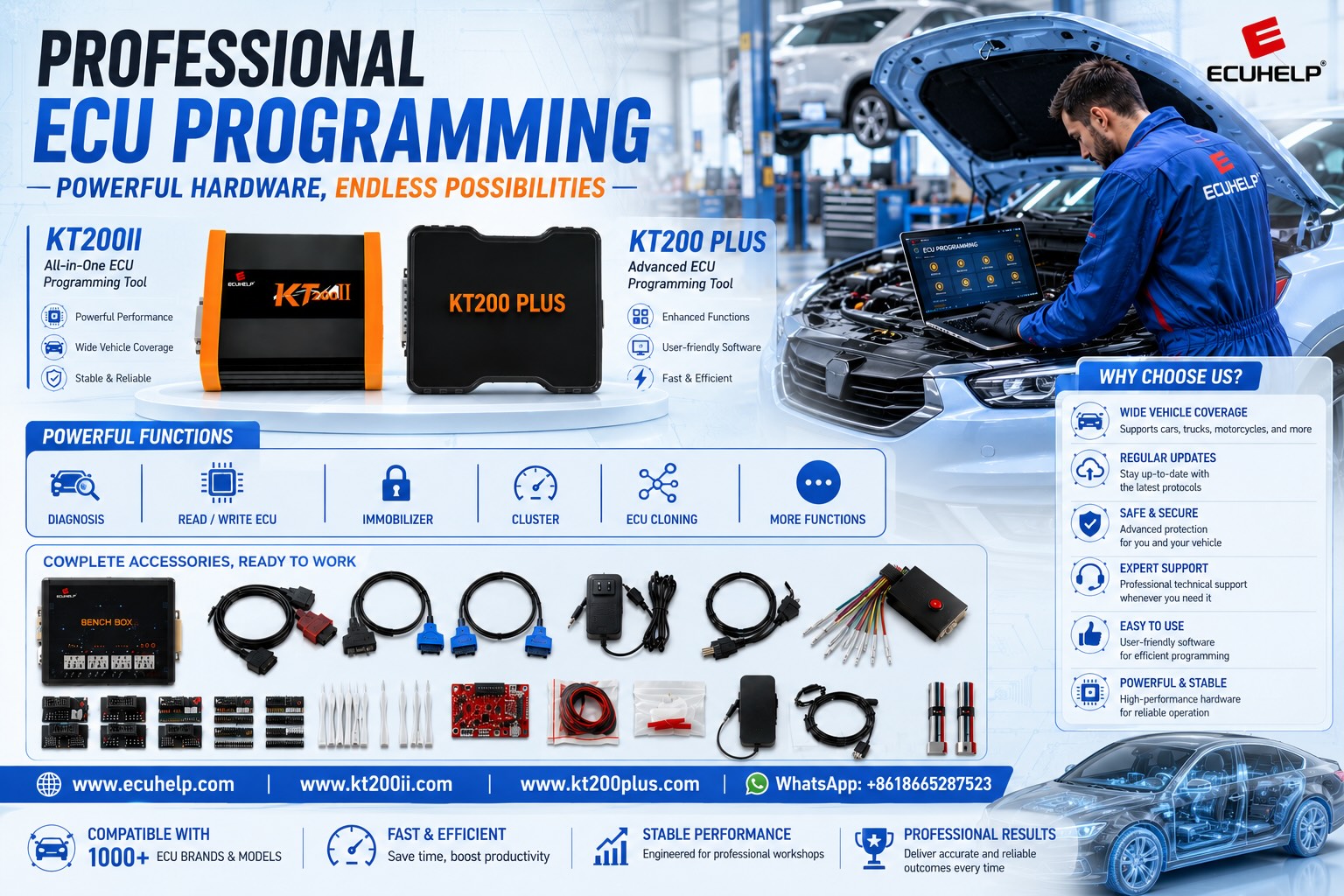 KT200II Marelli 8GMF ECU programming guide for MPC5553 MPC5565 OBD Virtual Read and safe writing