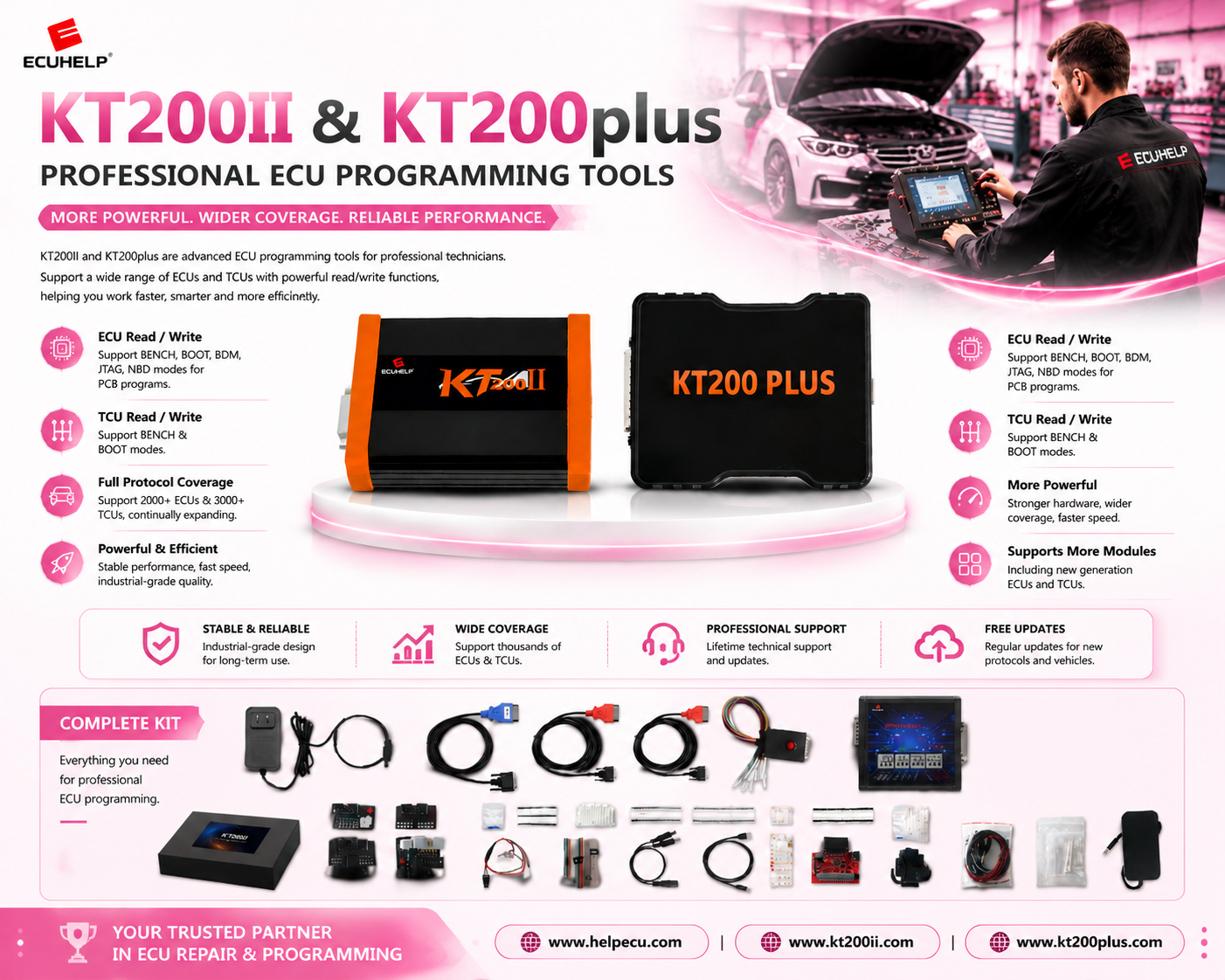 KT200II Continental Simos 18 ECU programming with OBD Bench protocol identification and original backup