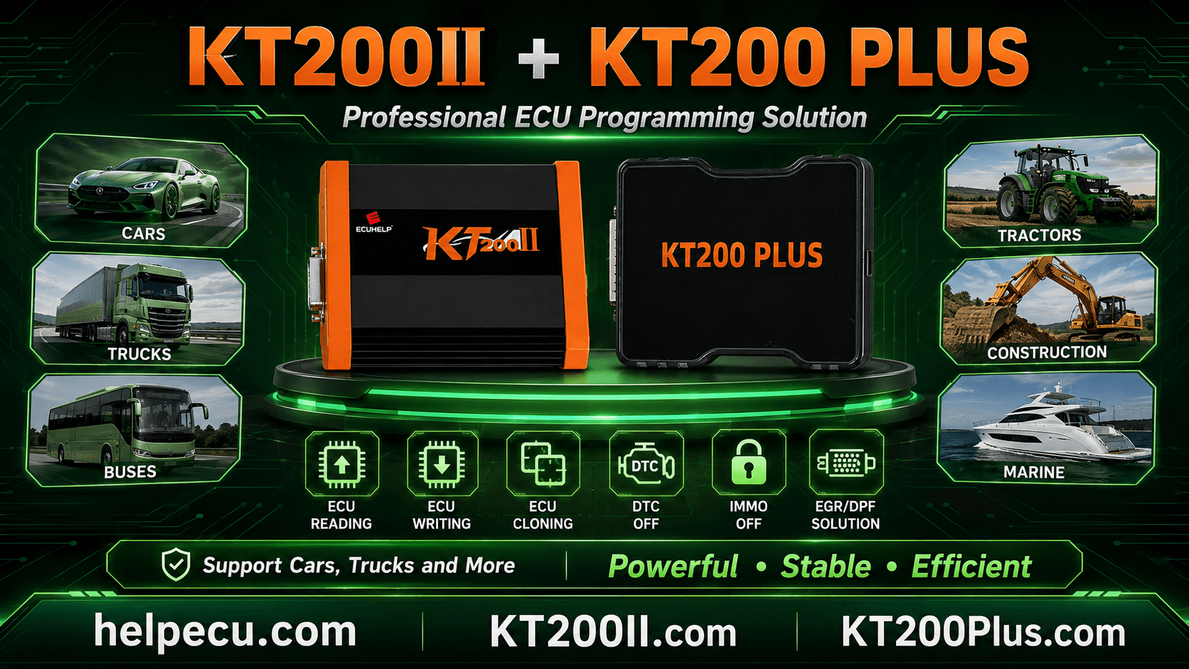 KT200II CAN vs K-Line ECU Communication Guide