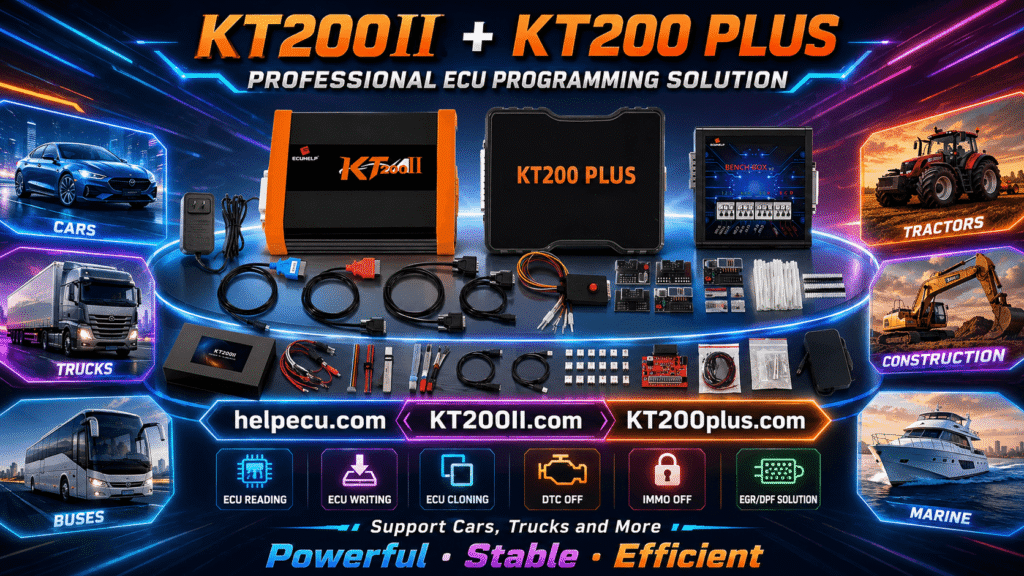 KT200II Checksum and ECU File Verification Guide