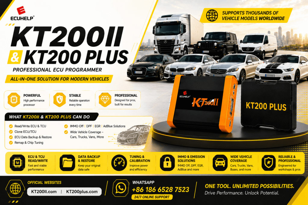 KT200II ECU File Size and Read File Validation Guide