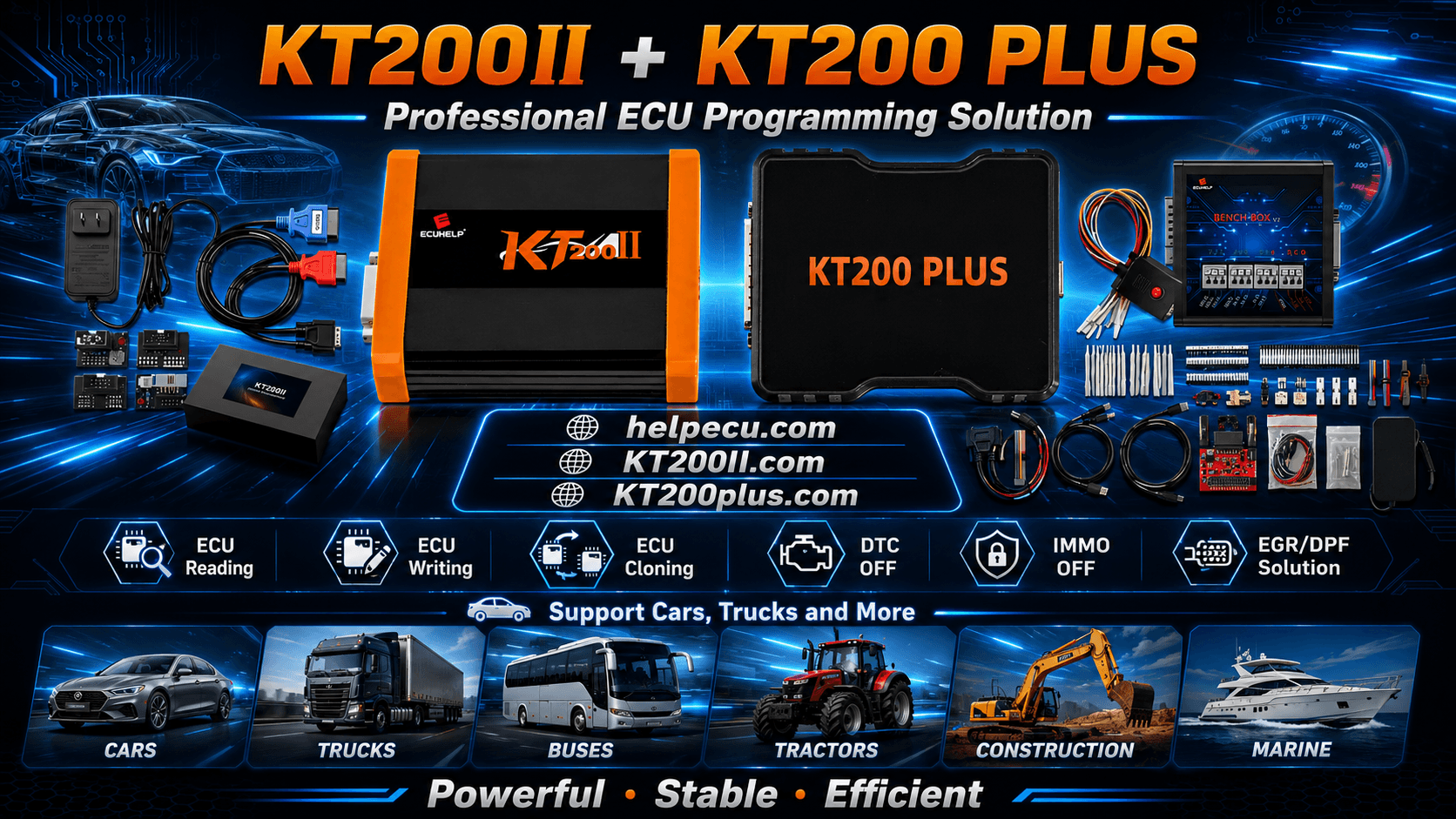 KT200II EEPROM vs Flash ECU File Guide