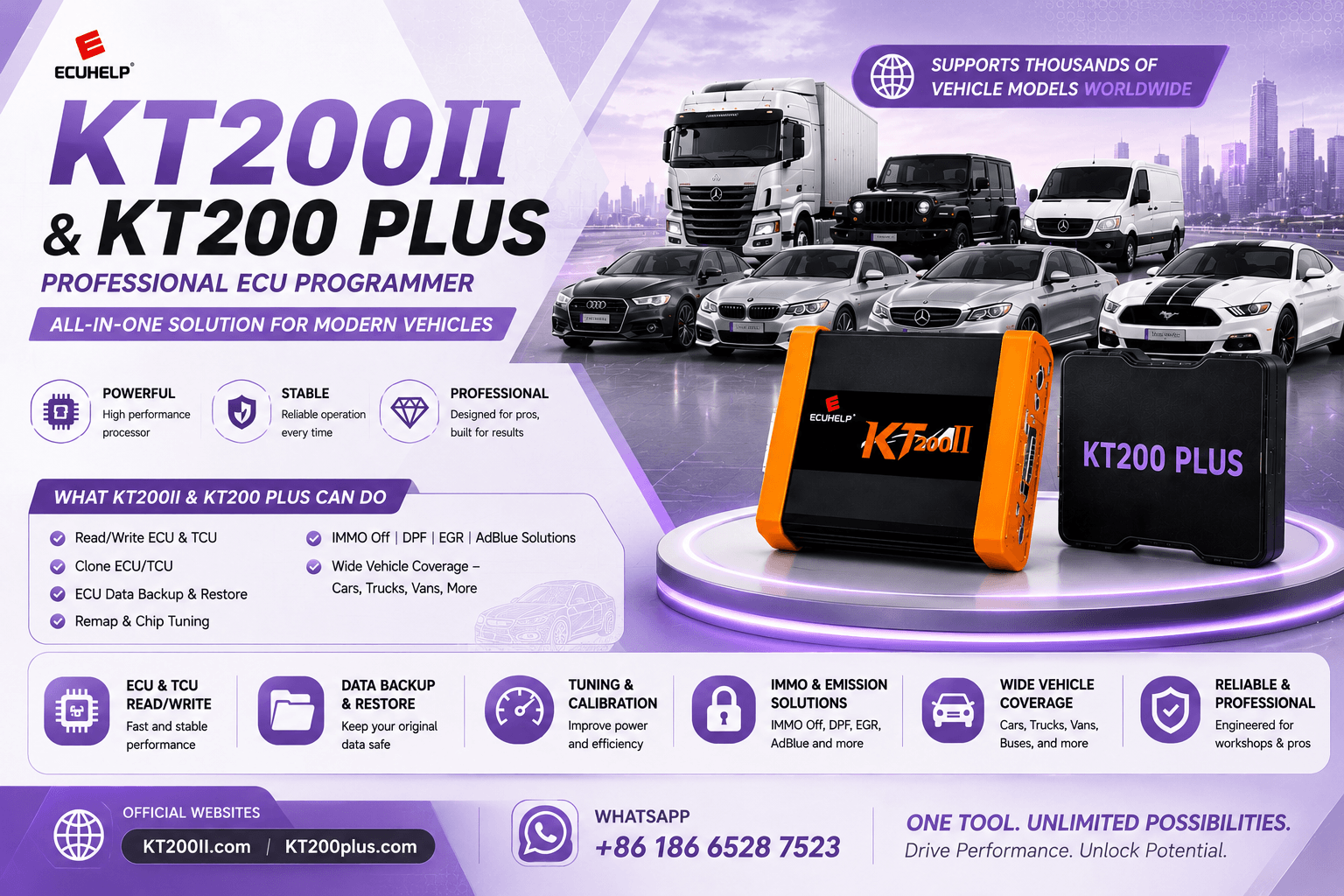 KT200II Original ECU File Matching and Stock File Verification Guide