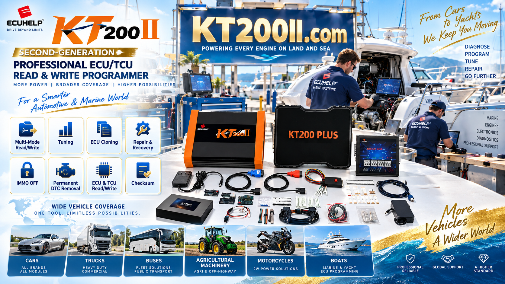 Genuine KT200II ECU Programmer official website and ECUHELP global store verification guide