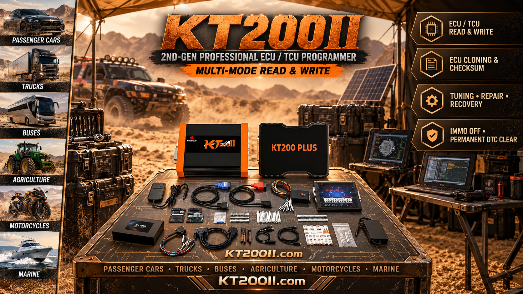 KT200II BMW MEVD17.2.5 ECU programming setup for bench read, backup, and controlled writing