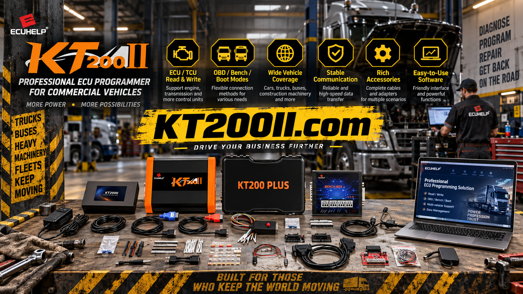 KT200II Bosch EDC17CP14 ECU programming workflow with protocol verification, original backup and safe read write preparation