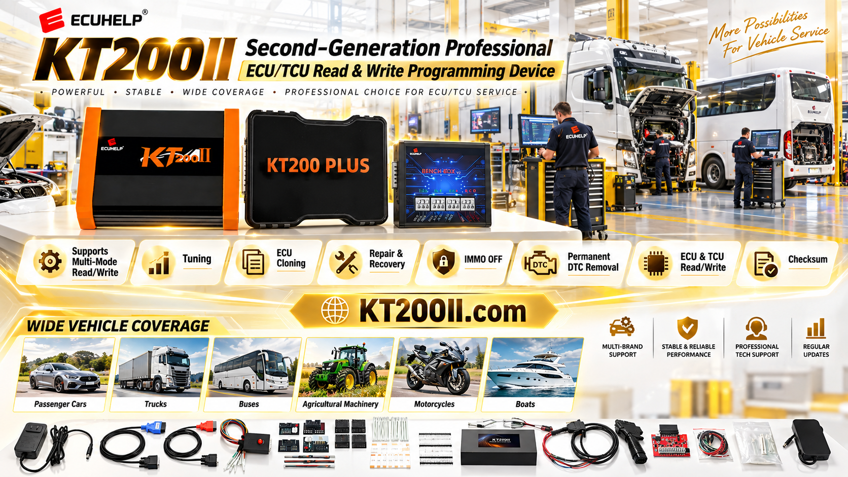 Technician comparing CAN and K-Line ECU communication with KT200II