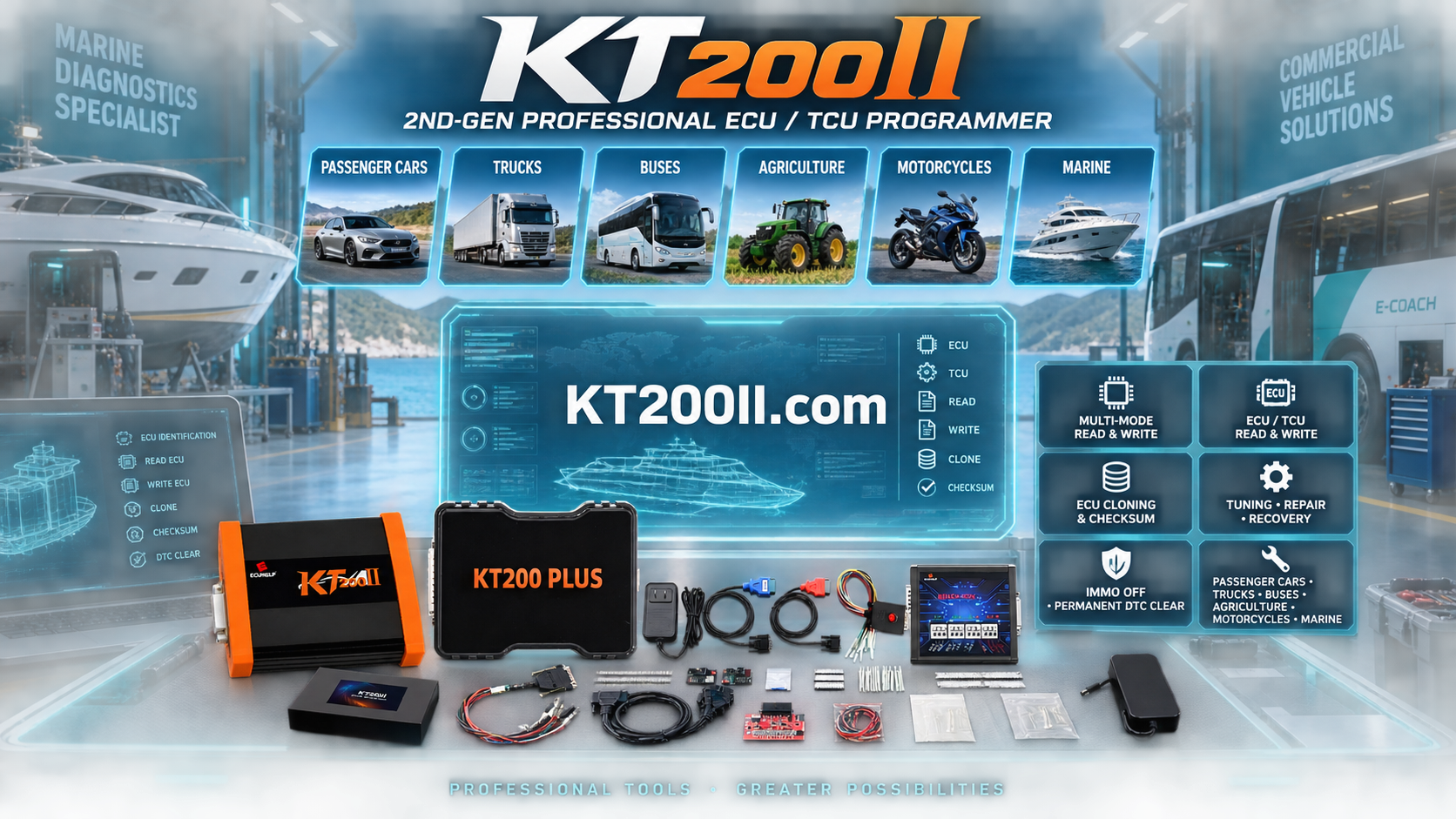 KT200II Delphi DCM3.5 ECU programming setup for Bench and OBD read write