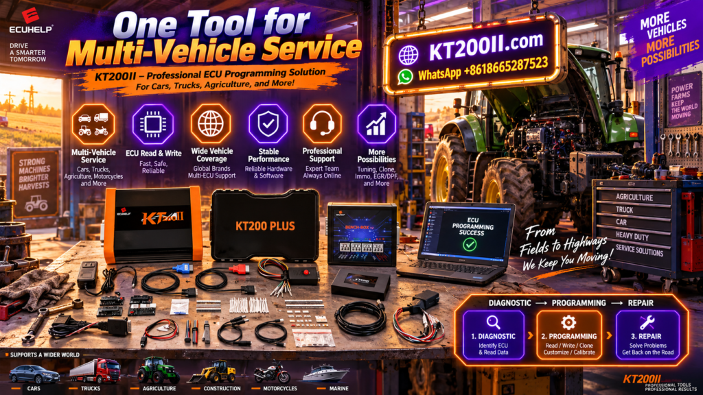 KT200II ECU Programmer ECU backup and data protection guide