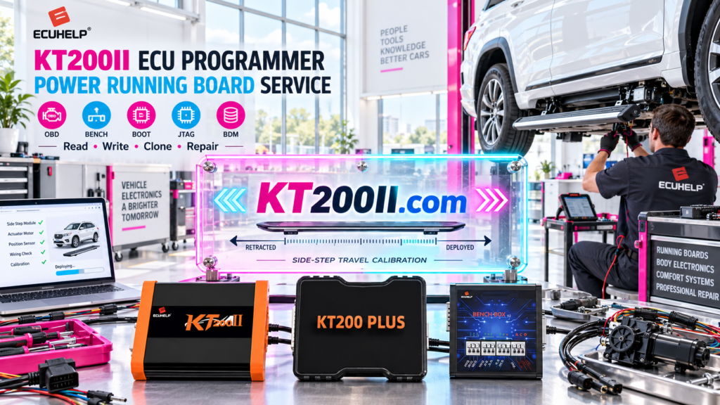 KT200II ECU Programmer ECU cloning and replacement solution guide