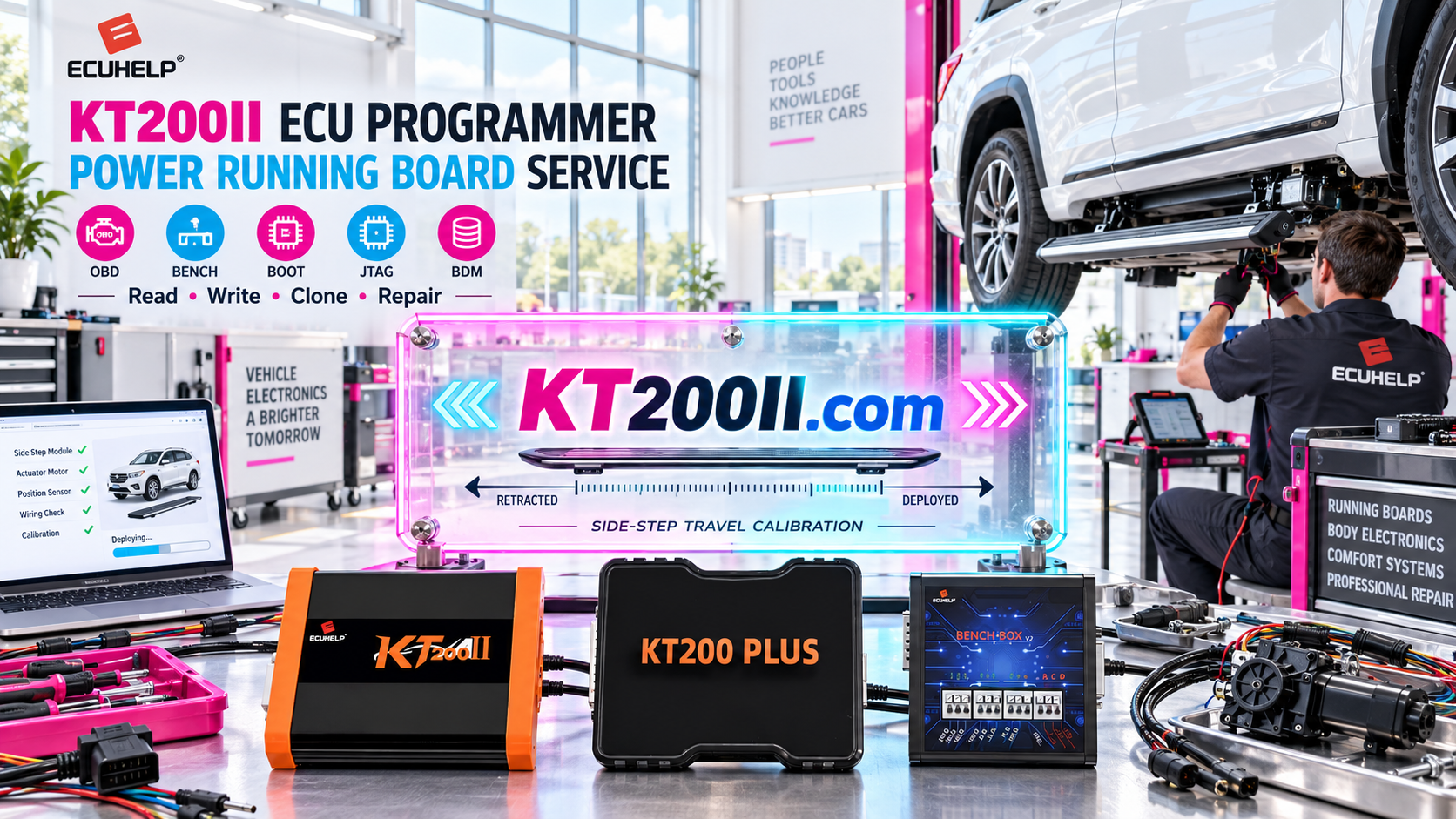 KT200II ECU Programmer ECU cloning and replacement solution guide