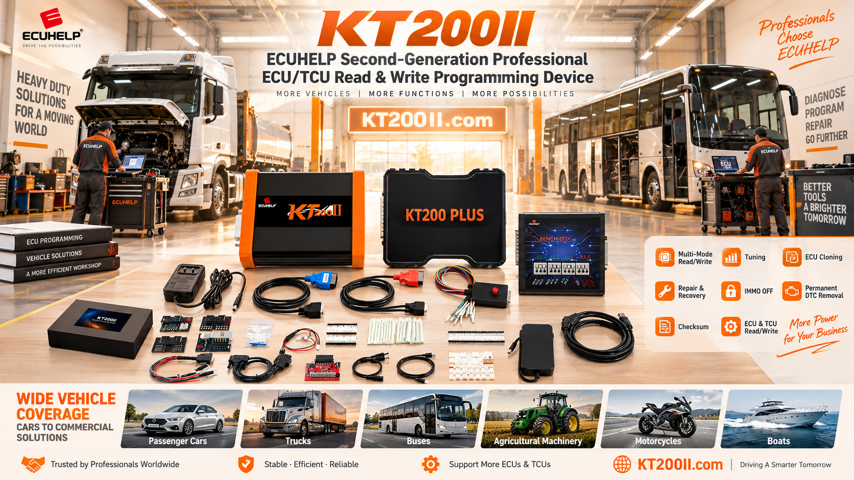KT200II ECU Programmer review for professional automotive workshops