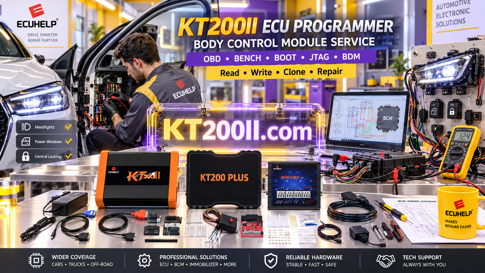 KT200II ECU Programmer Software Installation and Update Guide