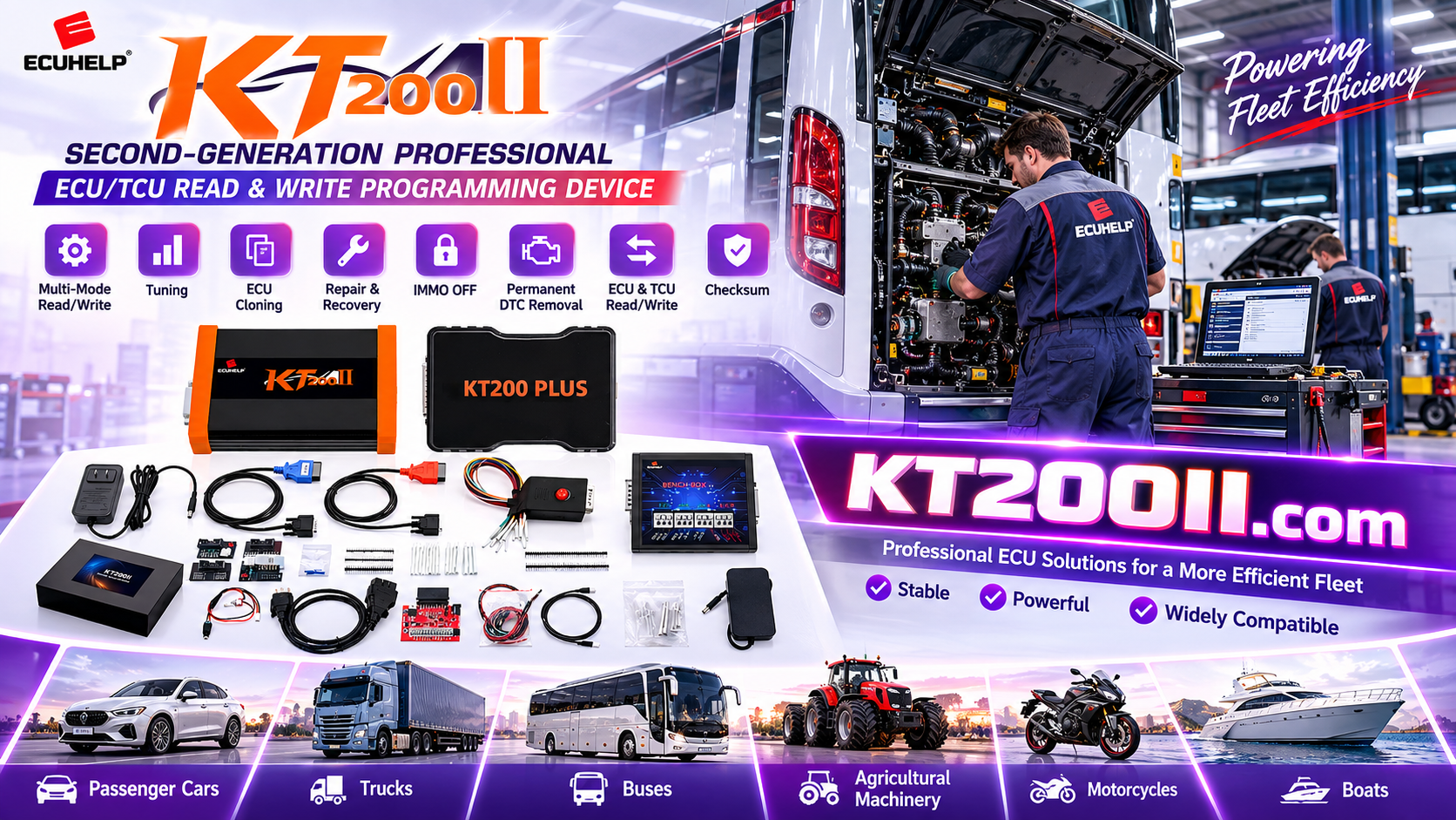 Technician monitoring current draw during KT200II ECU programming