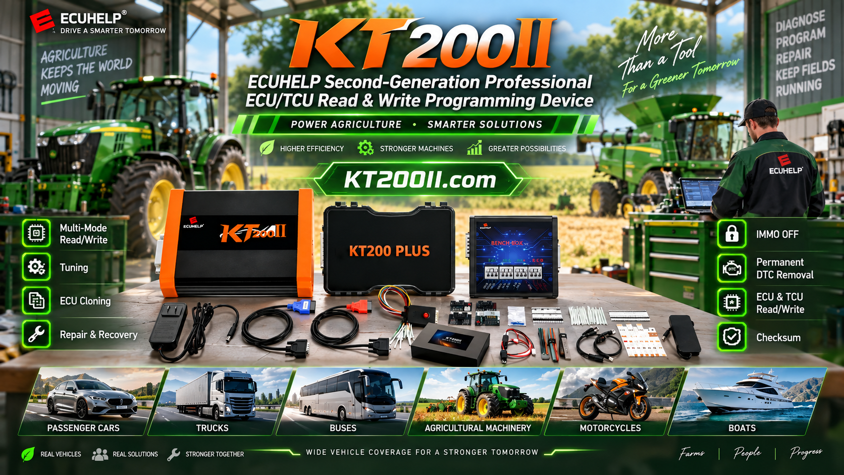 KT200II technician completing an ECU programming checklist before reading or writing a control unit