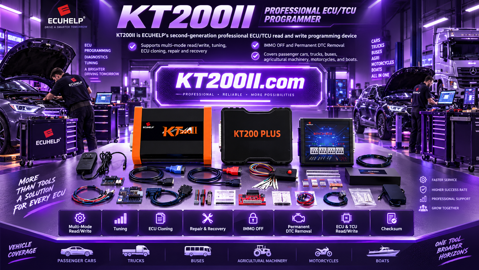 KT200II technical support request with ECU label and programming error details