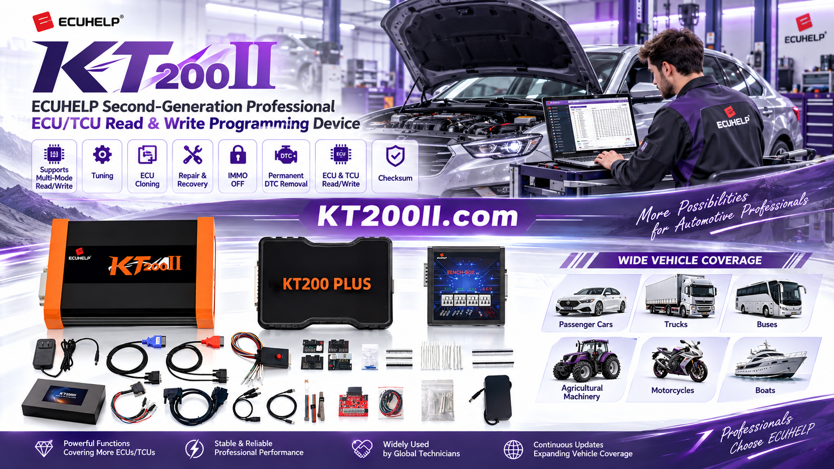 Technician managing ECU programming temperature and cooling during KT200II service