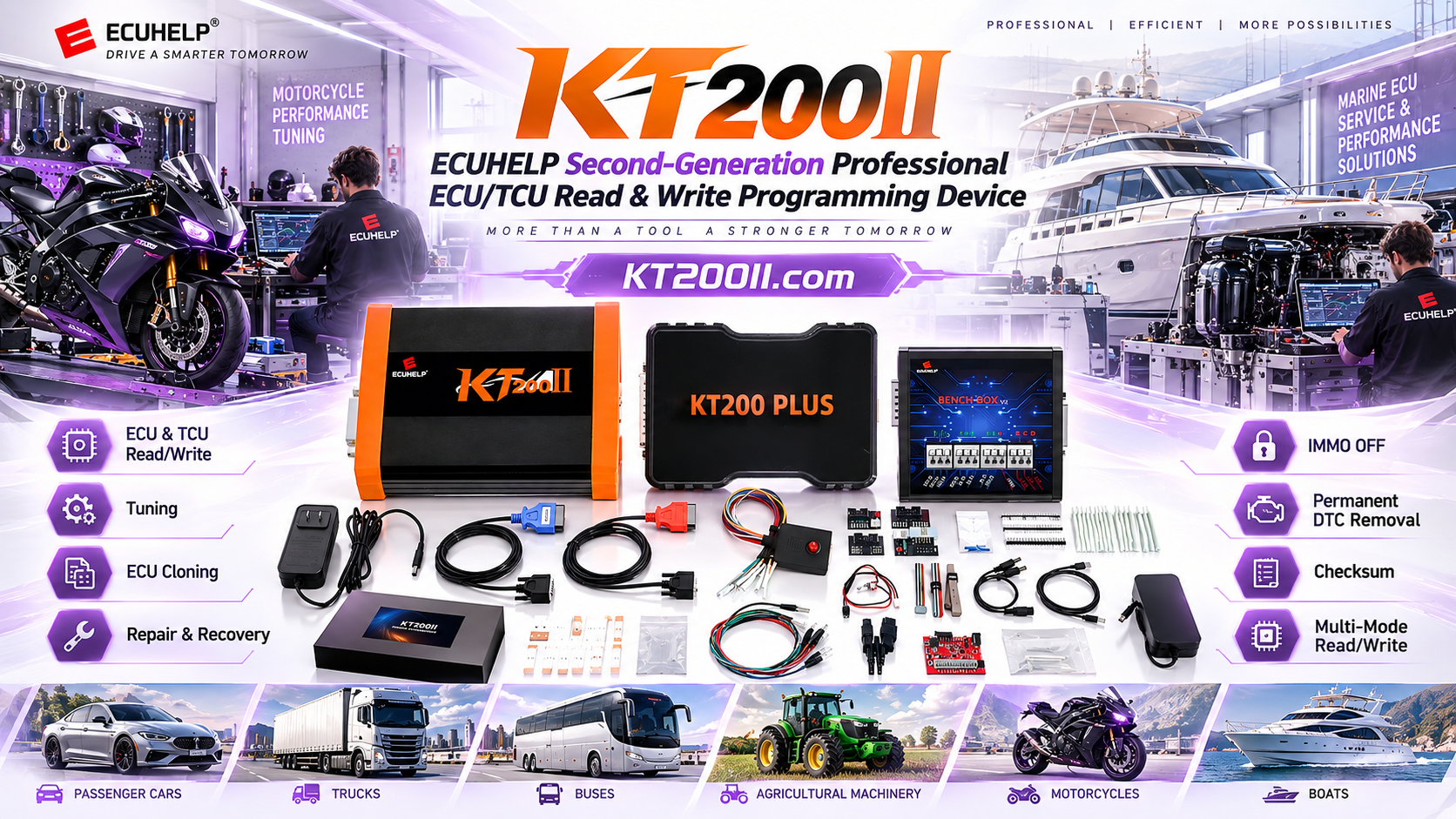 Technician using an ESD-safe workstation for KT200II ECU programming