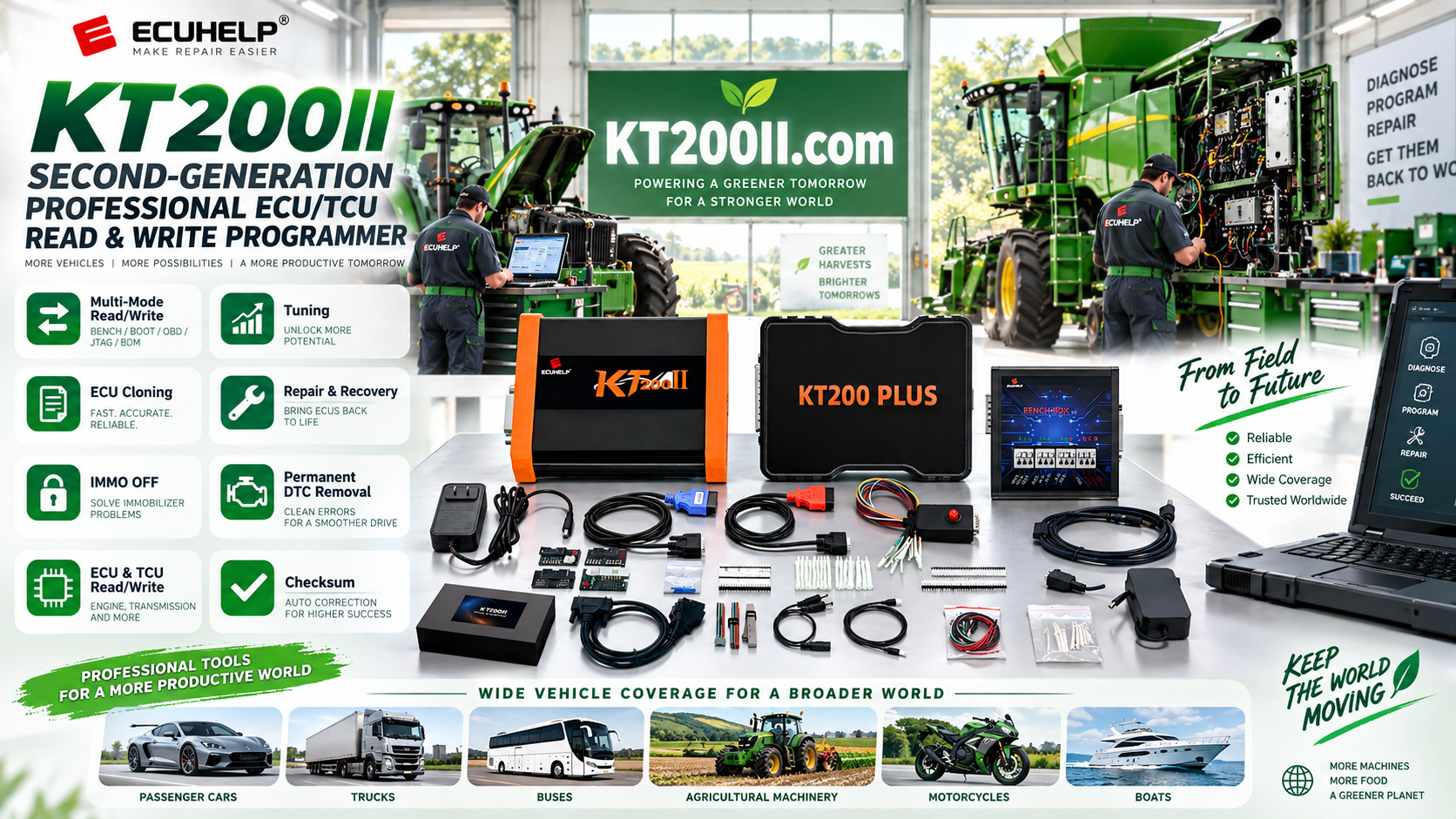KT200II OBD ECU programming workflow for vehicle-side read and write operations