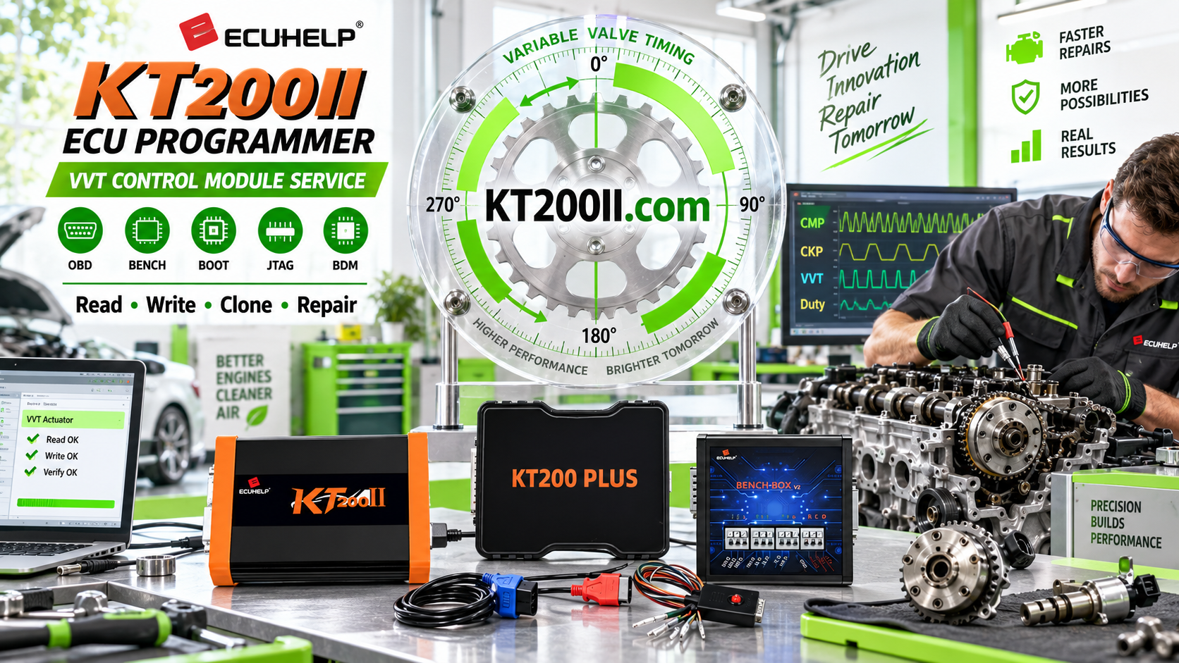 KT200II ECU Programmer OBD Mode Vehicle ECU Programming Guide