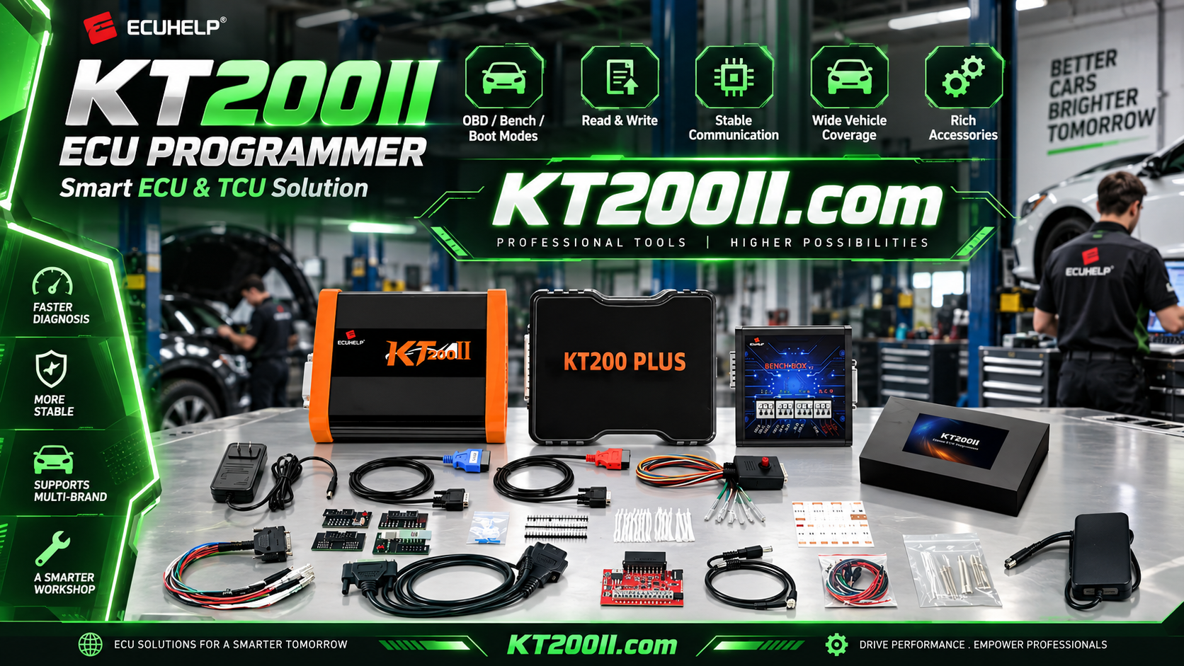 KT200II ECU Programmer post-programming verification workflow with ECU identification, DTC scan and final vehicle checks
