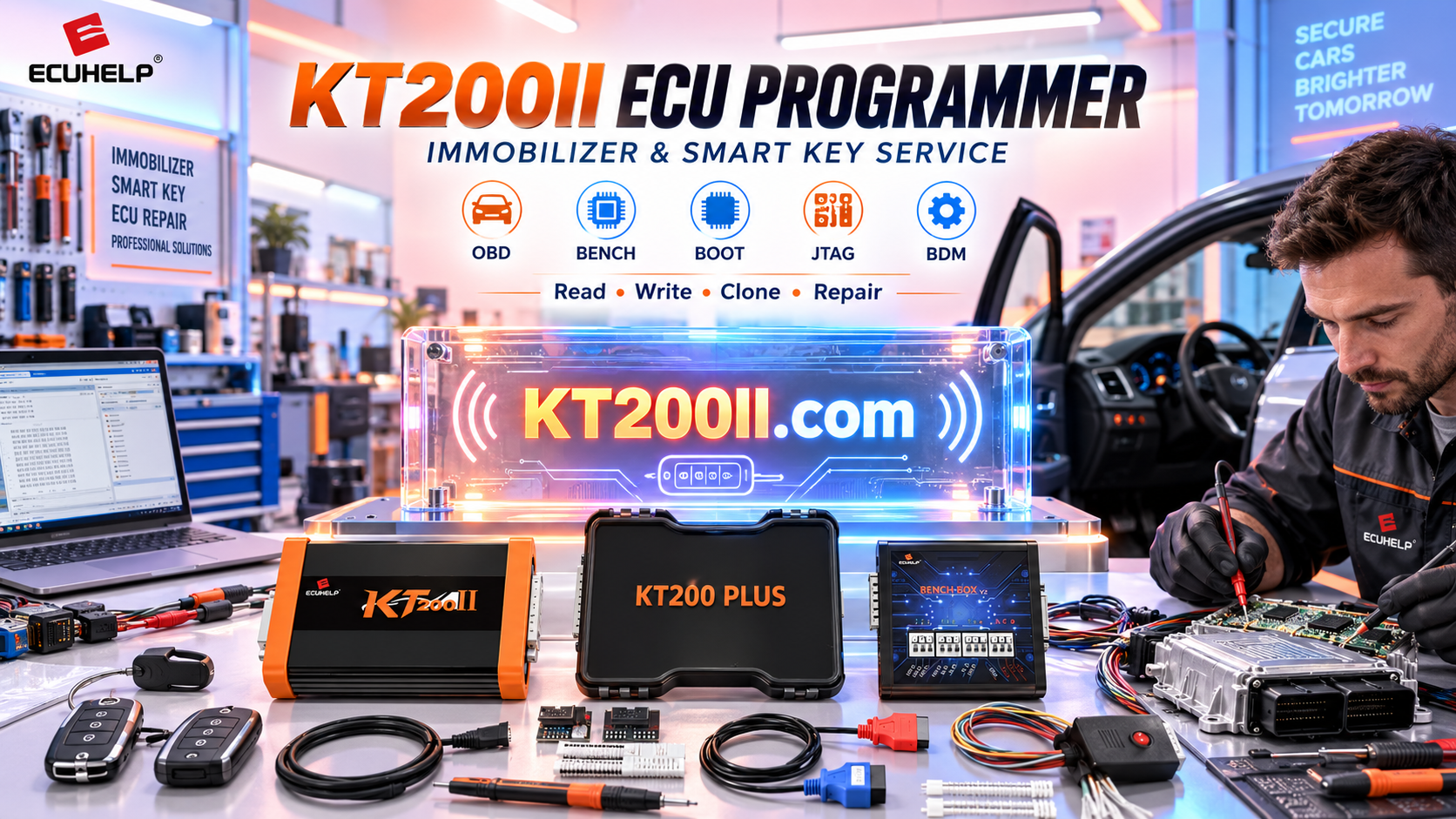 KT200II ECU Programmer professional workshop workflow guide