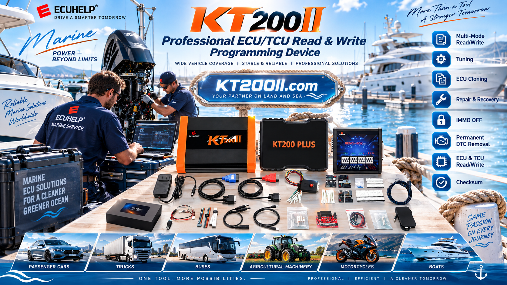 KT200II ECU programmer connected to a transmission control unit on a professional Bench workstation