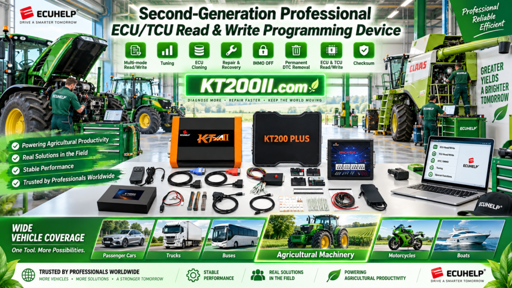 KT200II Basic Full and Ultimate version selection guide for ECU programming workshops