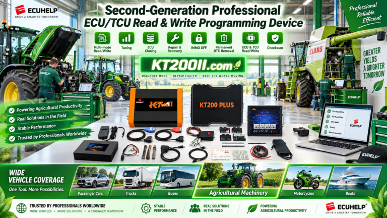 KT200II Basic Full and Ultimate version selection guide for ECU programming workshops